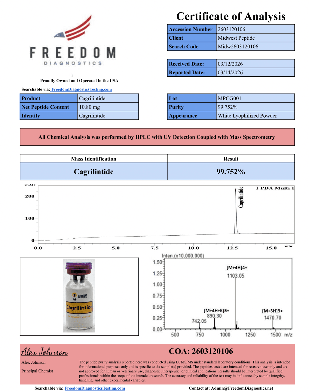Cagrilintide 10mg