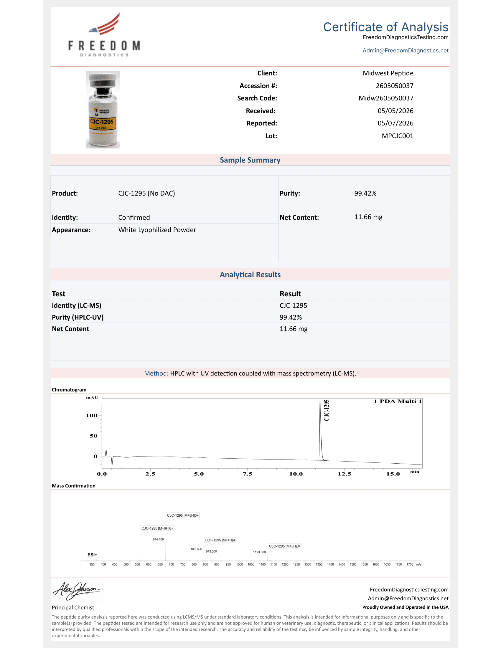 CJC-1295 (No DAC) 10mg