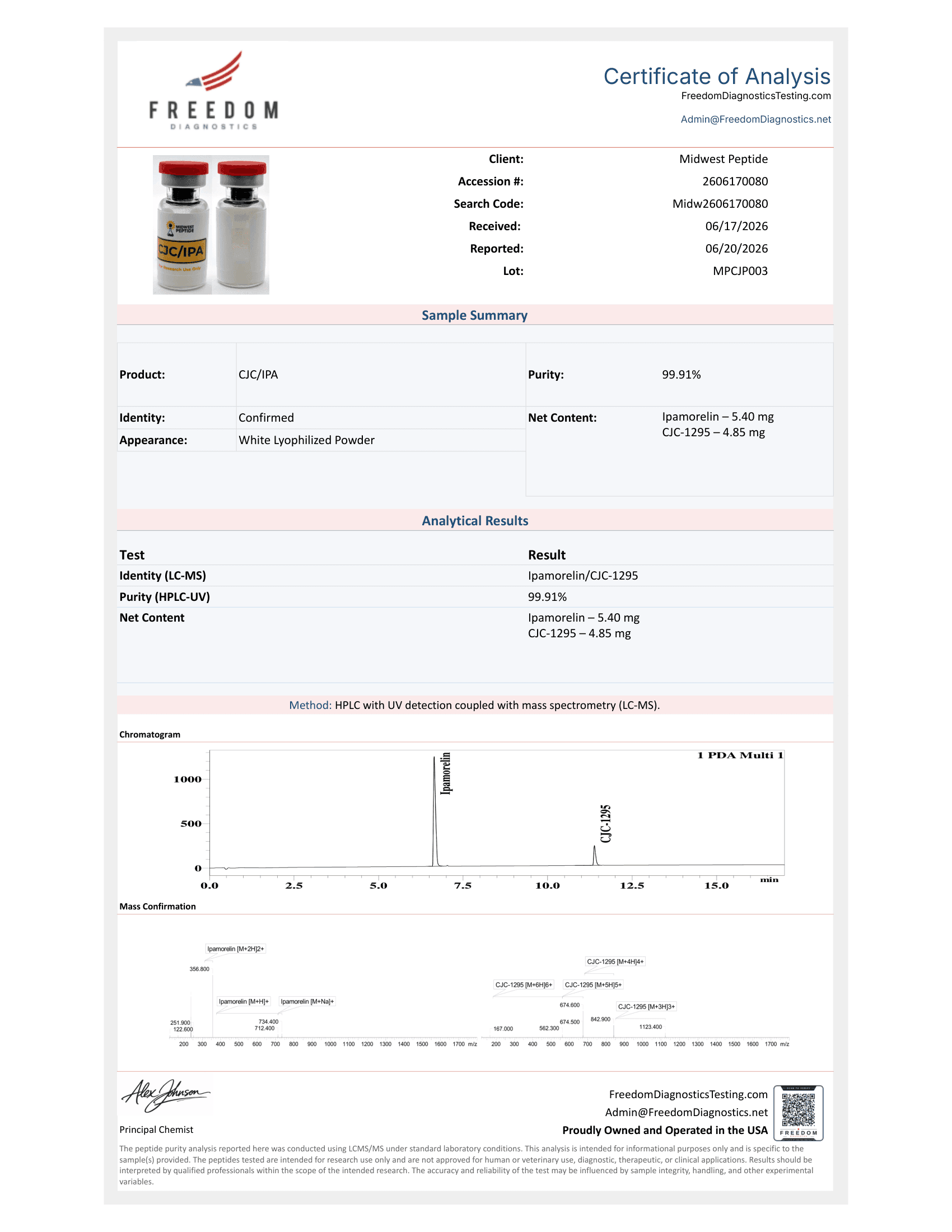 CJC-1295 / Ipamorelin (No DAC) 5mg/5mg