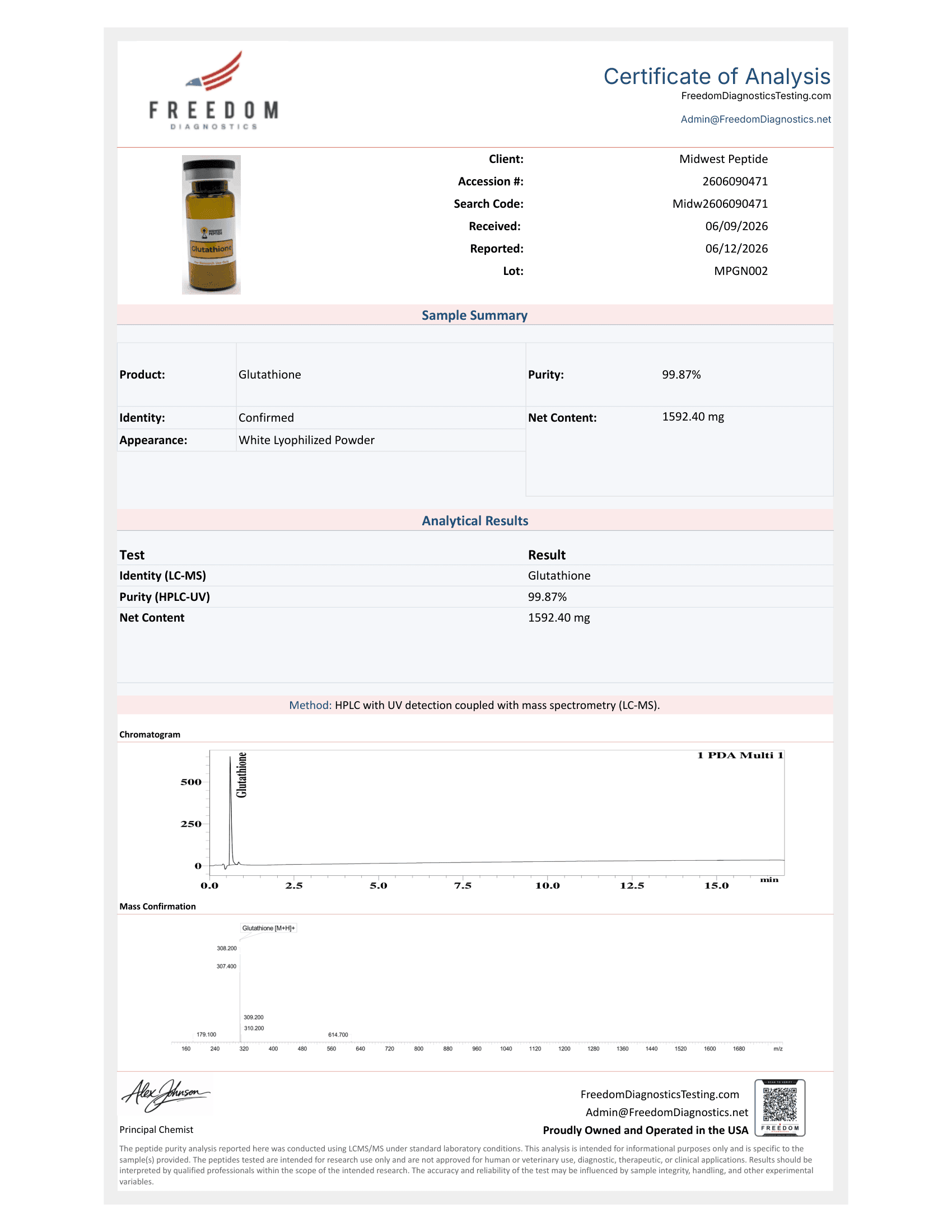 Glutathione 1500mg